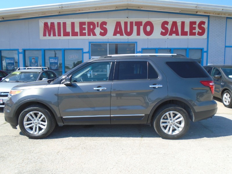Used Vehicles Miller's Auto Sales