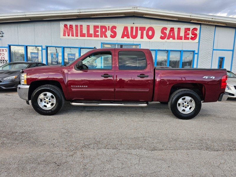 Vehicles Miller's Auto Sales